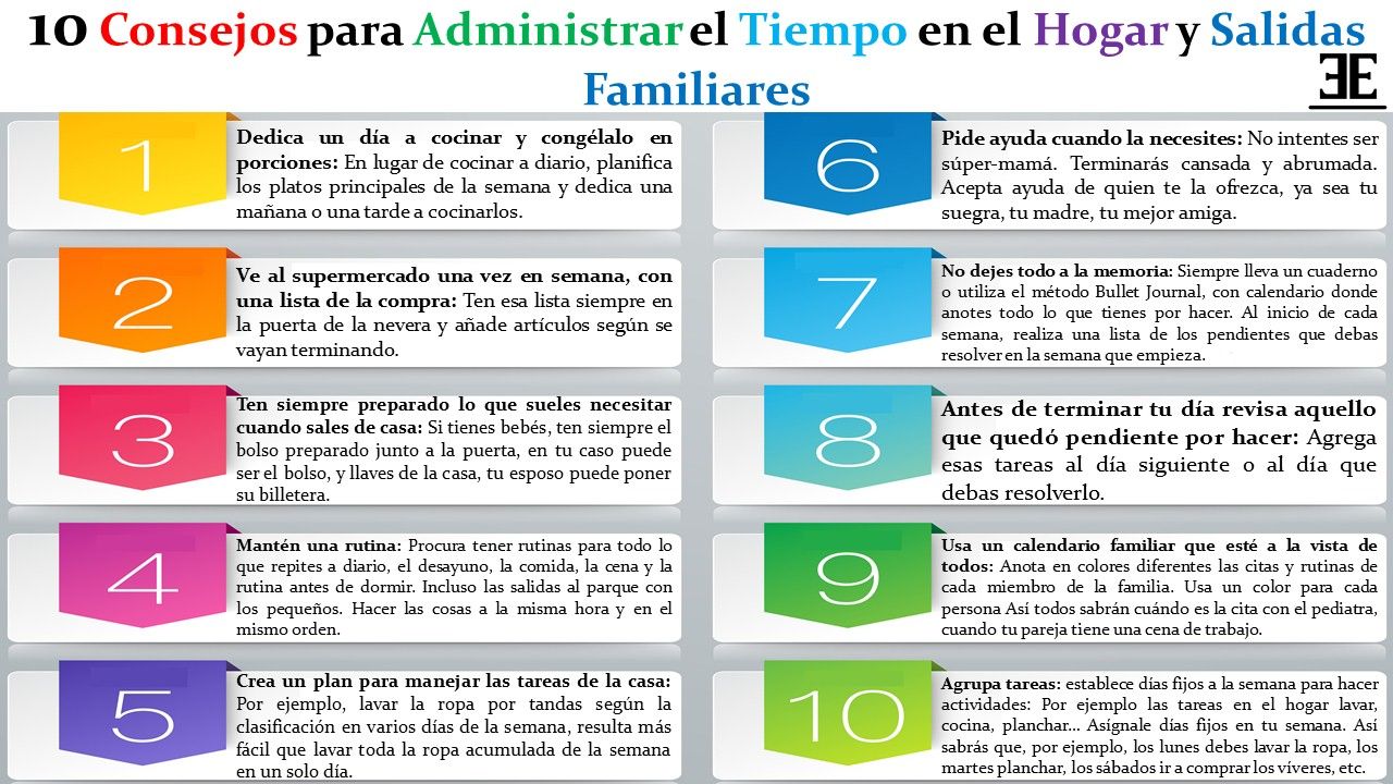 Tandas para el bienestar pagos: una forma inteligente de administrar tus finanzas