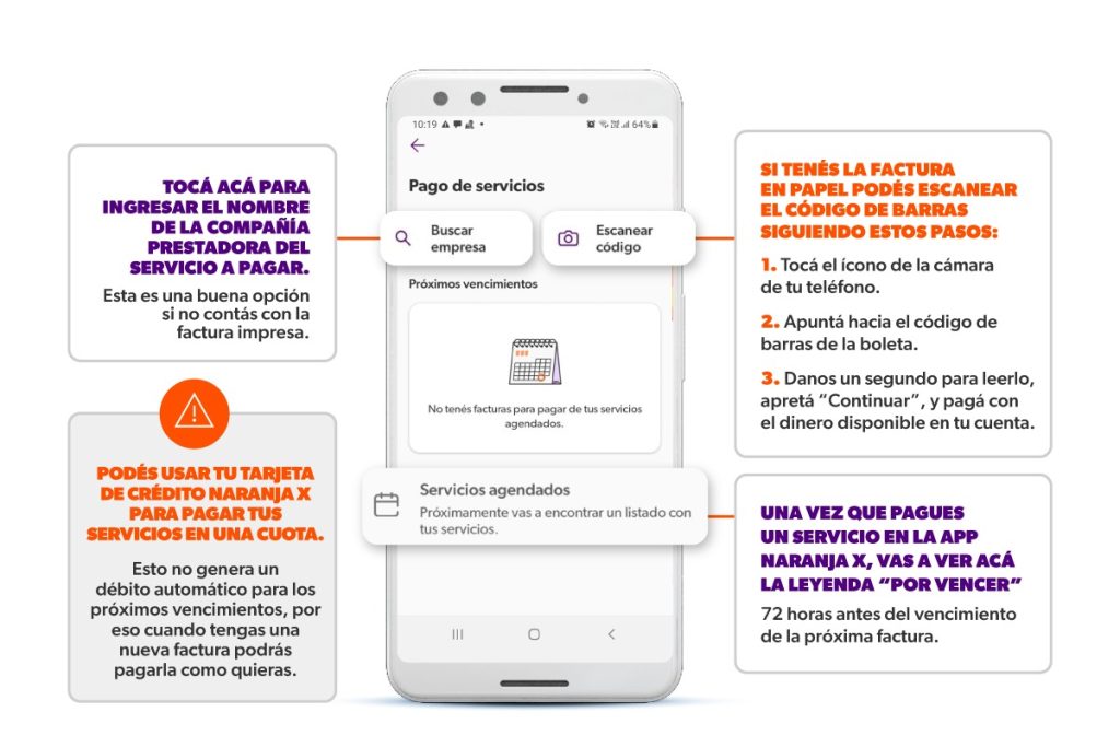 tarjeta de credito naranja x requisitos y como funciona