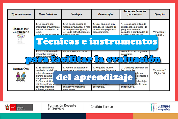 tecnicas e instrumentos de evaluacion guia completa 2024
