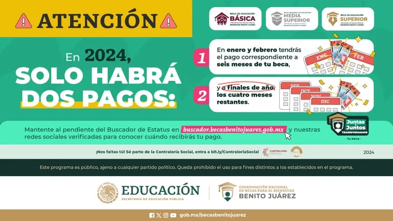 Tercer pago de beca Benito Juárez 2026: fechas y detalles 2 tercer pago de beca benito juarez 2024 fechas y detalles