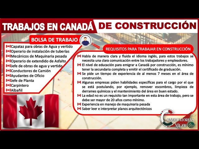 trabajo en canada de construccion oportunidades 2024 2025
