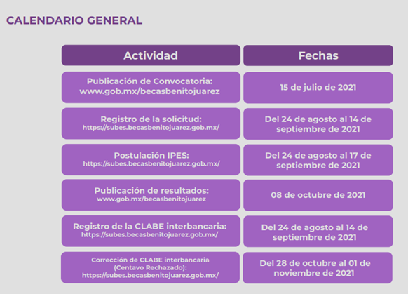 Universidad Veracruzana Becas Subes UV 2026-2026 2 universidad veracruzana becas subes uv 2024 2025