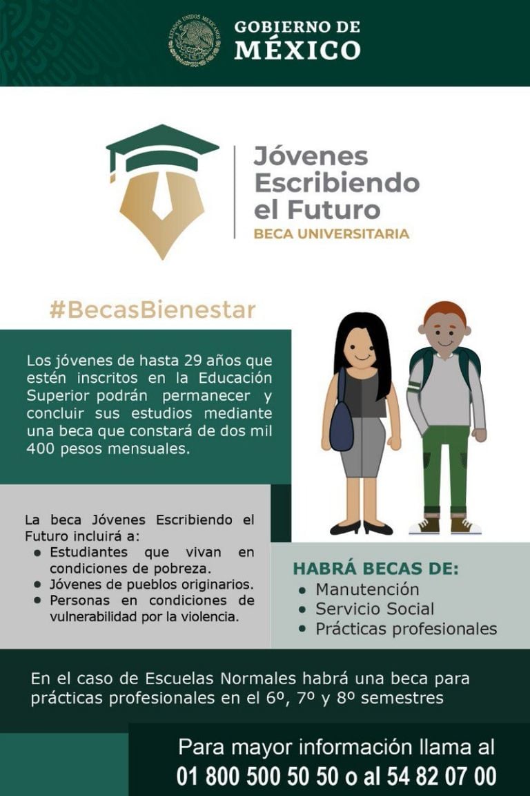 universidades prioritarias jovenes escribiendo el futuro